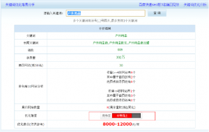 目标关键词是什么意思？ 第2张